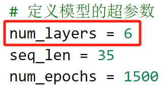 Encoder-Decoder Diagram